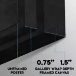 Canvas Depth Comparison