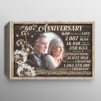 1.5'' Deluxe Canvas