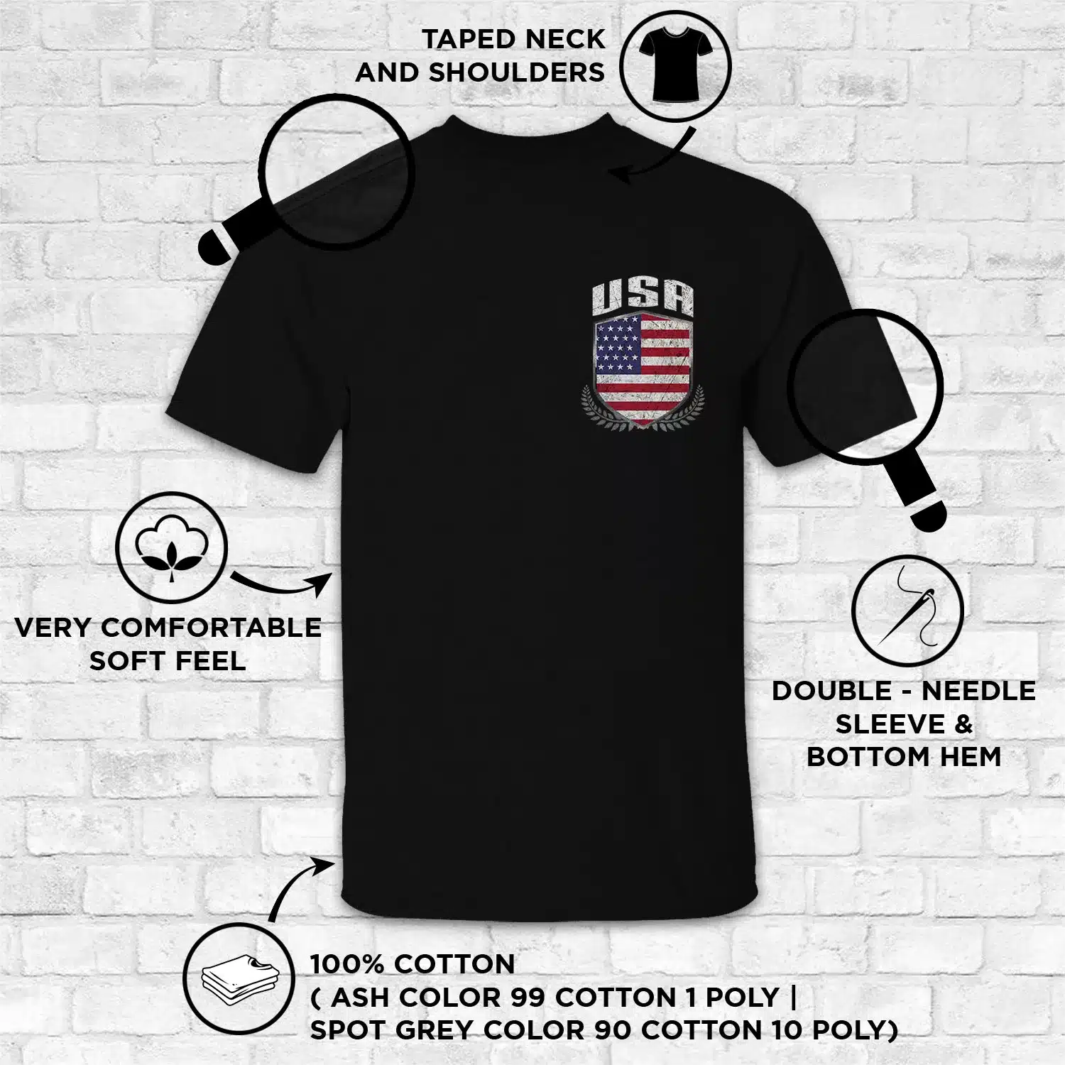 Mockup 2