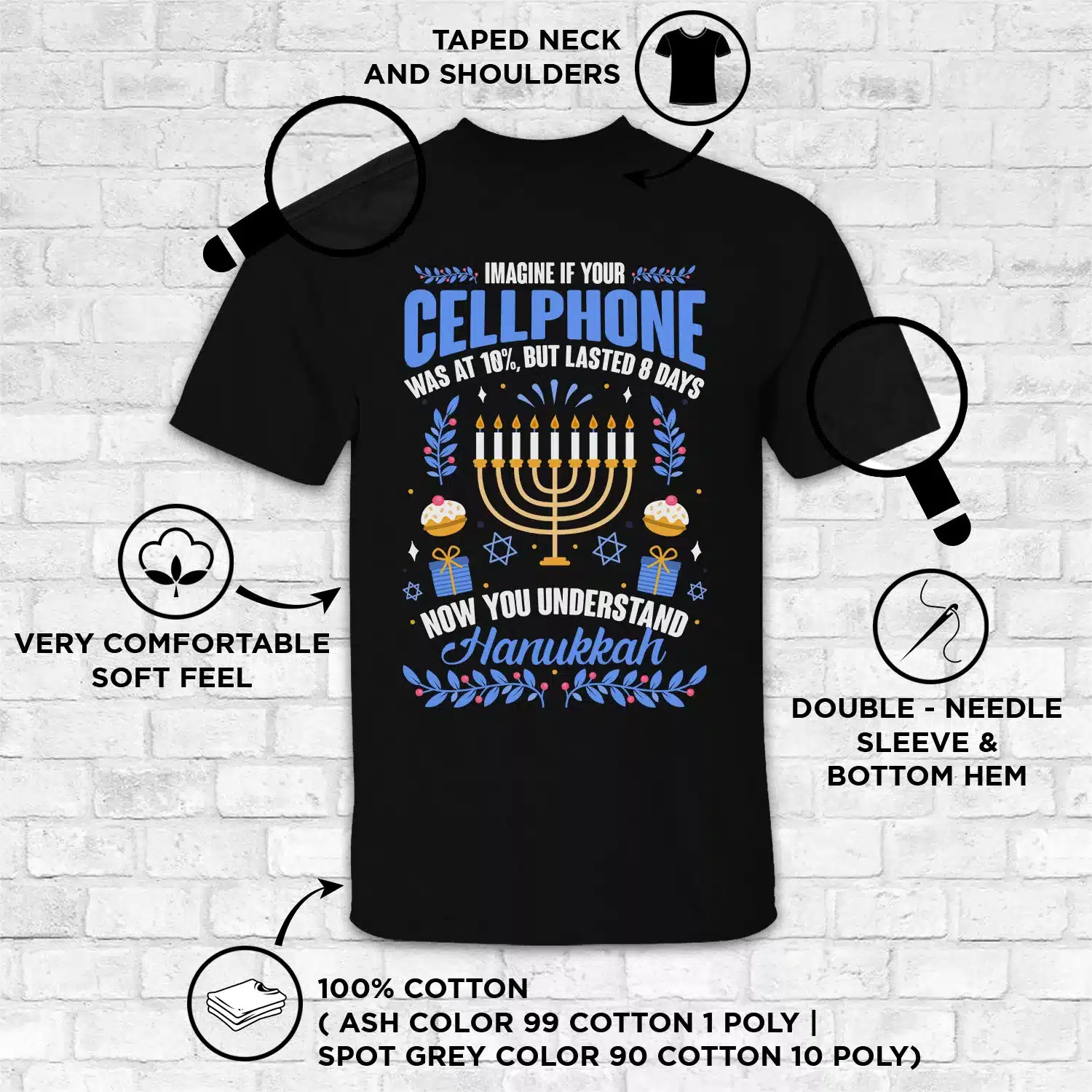 Mockup 2 4VT. Hanukkah Imagine If Your Cellphone
