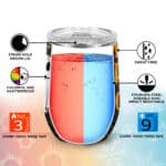 12oz wine tumbler Mockup Keyfeature 3