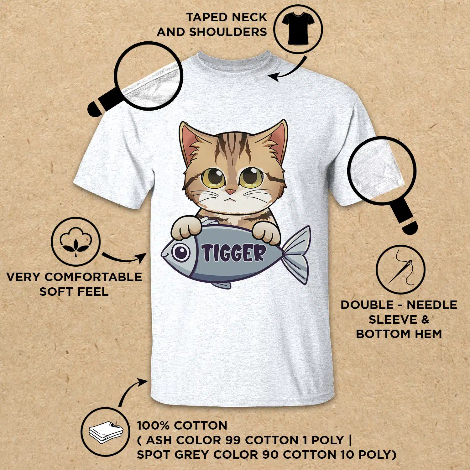Mockup 5