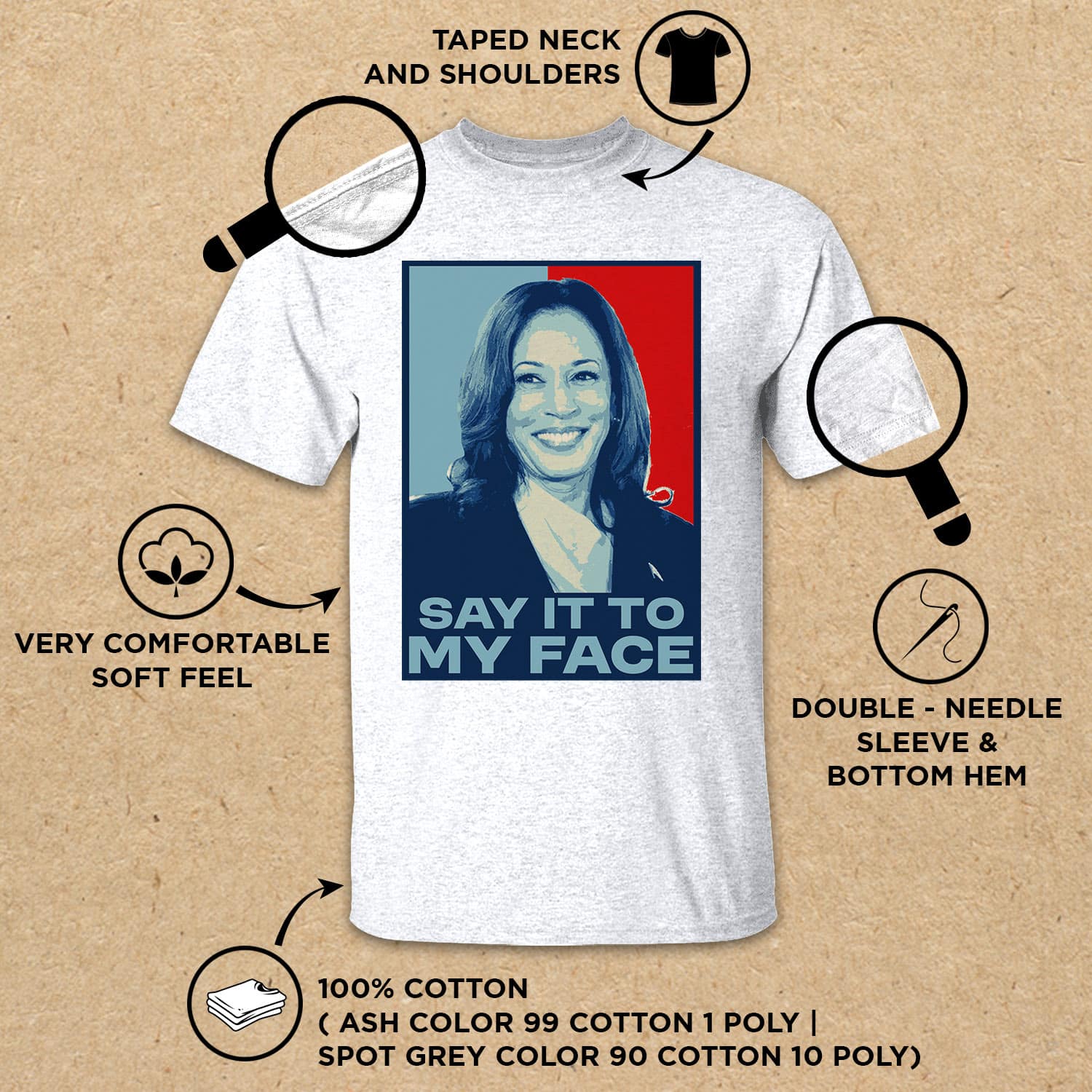 Mockup 4