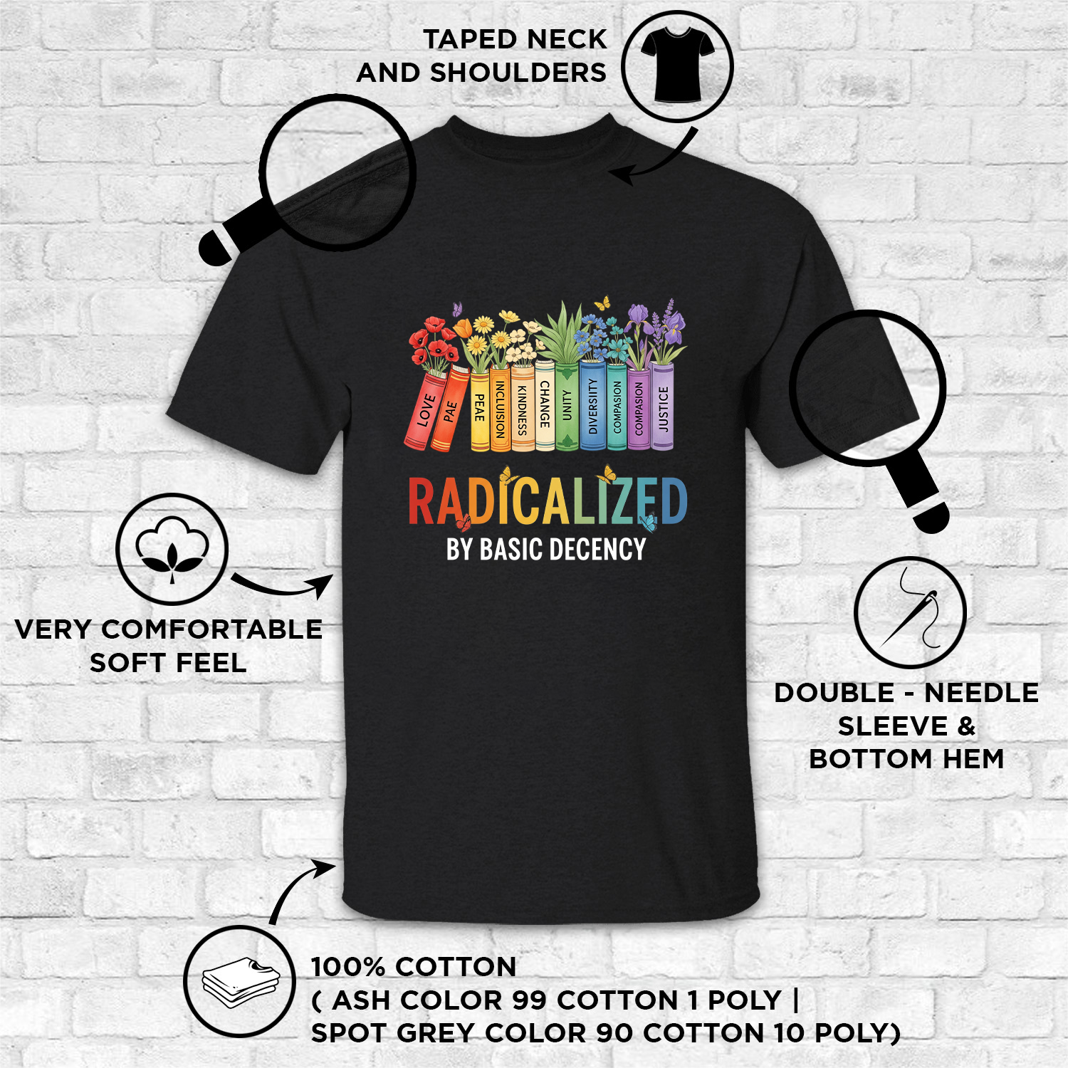 Radicalized MK 3