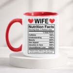 Wife Nutrition Fact MK 3