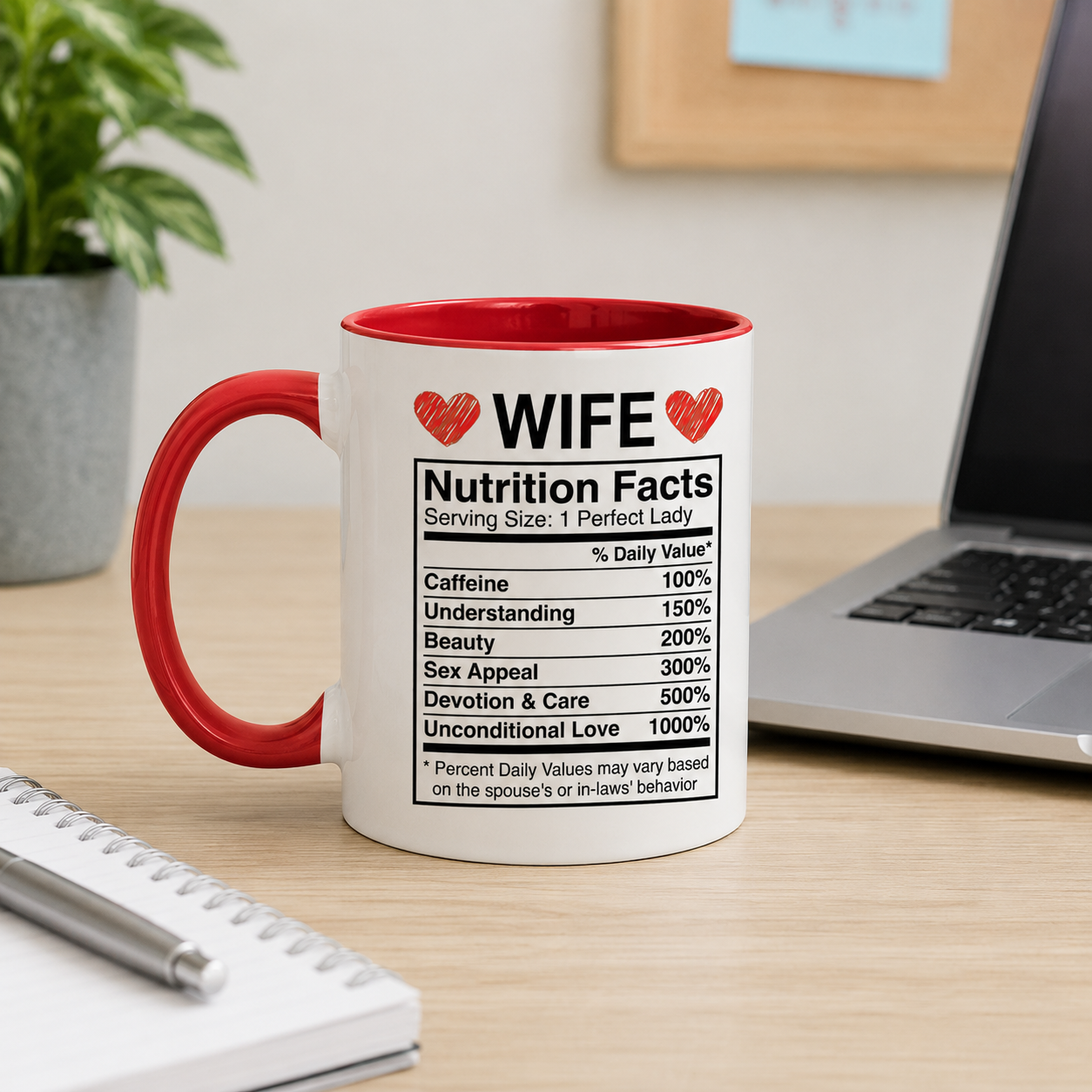 Wife Nutrition Fact MK 2