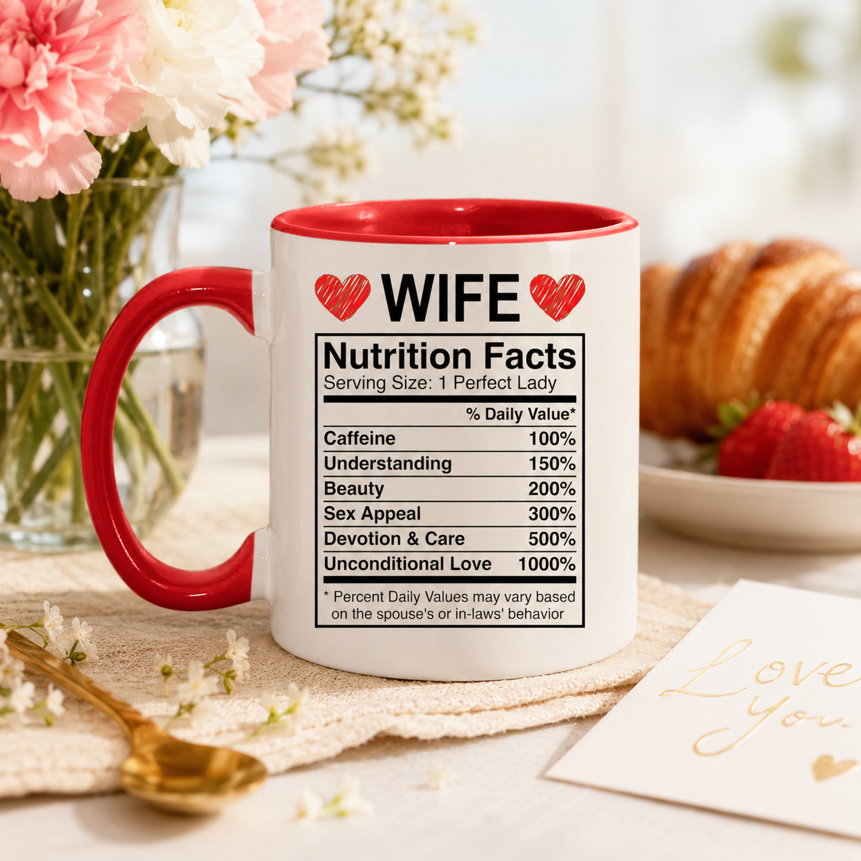 Wife Nutrition Fact MK 4